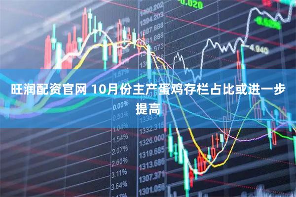 旺润配资官网 10月份主产蛋鸡存栏占比或进一步提高