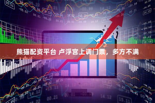 熊猫配资平台 卢浮宫上调门票，多方不满