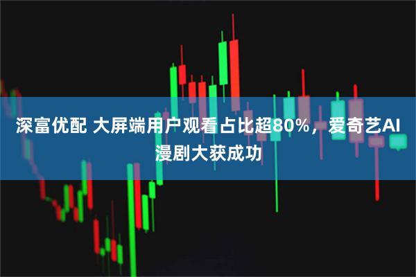 深富优配 大屏端用户观看占比超80%，爱奇艺AI漫剧大获成功